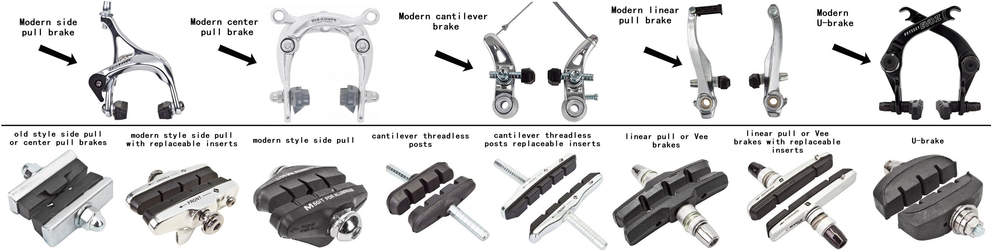 different types of bicycle brakes
